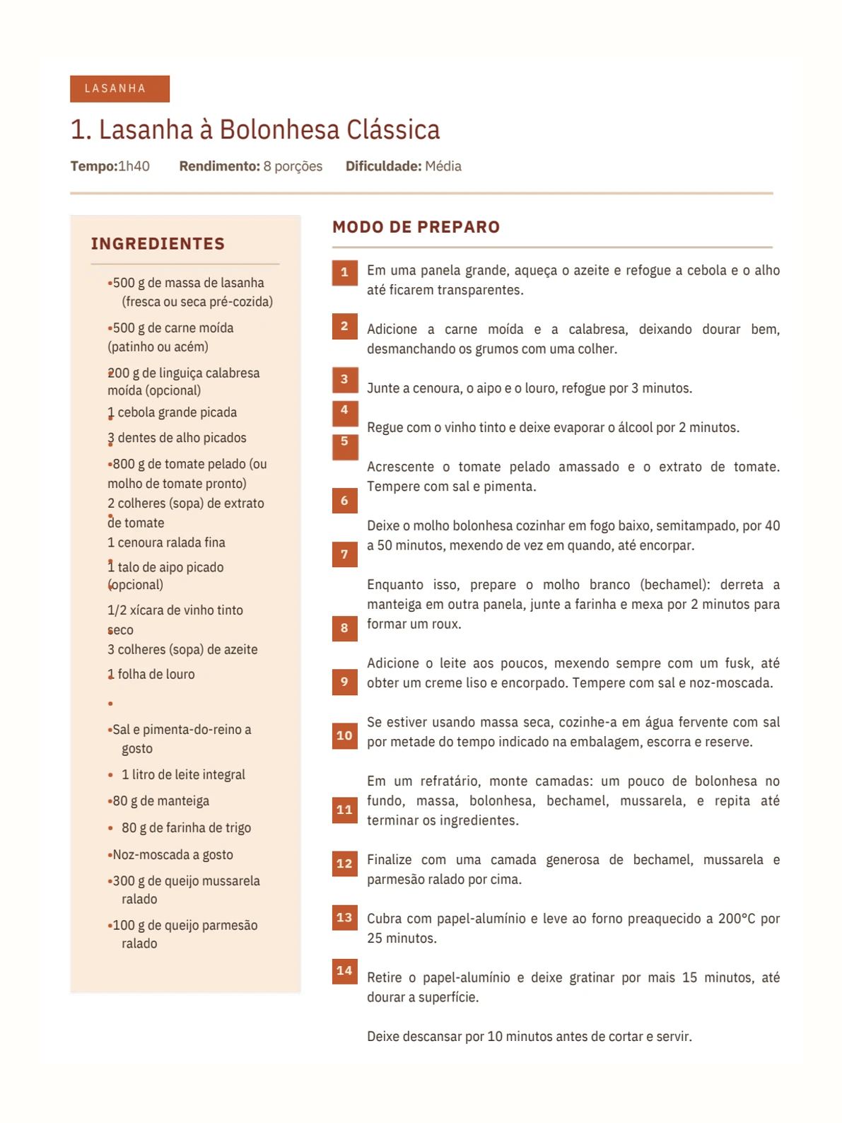 Página de receita
